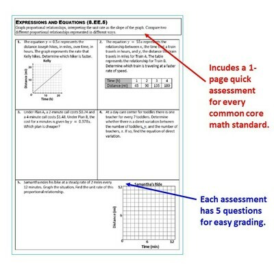 8th Grade Math Standards Based Assessments BUNDLE Common Core
