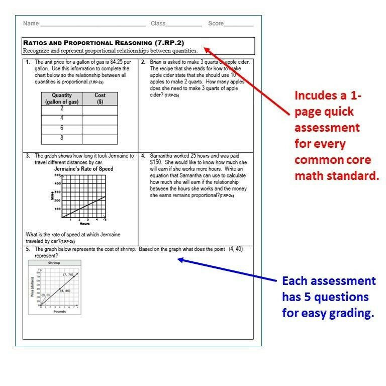 7th Grade Math Standards Based Assessments BUNDLE Common Core