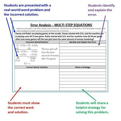8th Grade Math ERROR ANALYSIS (Find the Error) BUNDLE