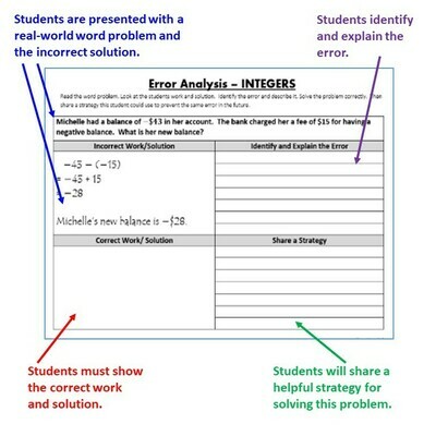 7th Grade Math ERROR ANALYSIS (Find the Error) Common Core BUNDLE