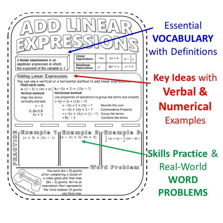 7th Grade Math GUIDED NOTES Bundle - Interactive Math Notebooks