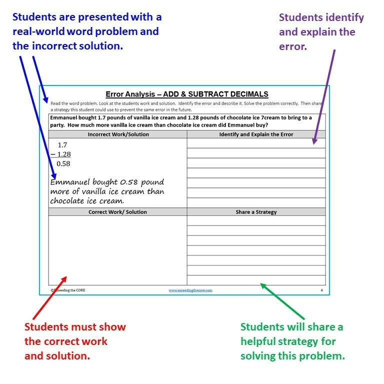 5th Grade Math ERROR ANALYSIS (Find the Error) BUNDLE