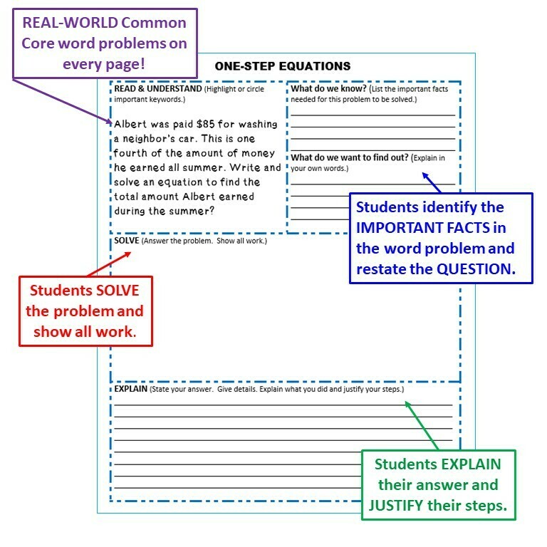 6th Grade Math WORD PROBLEMS Graphic Organizer BUNDLE