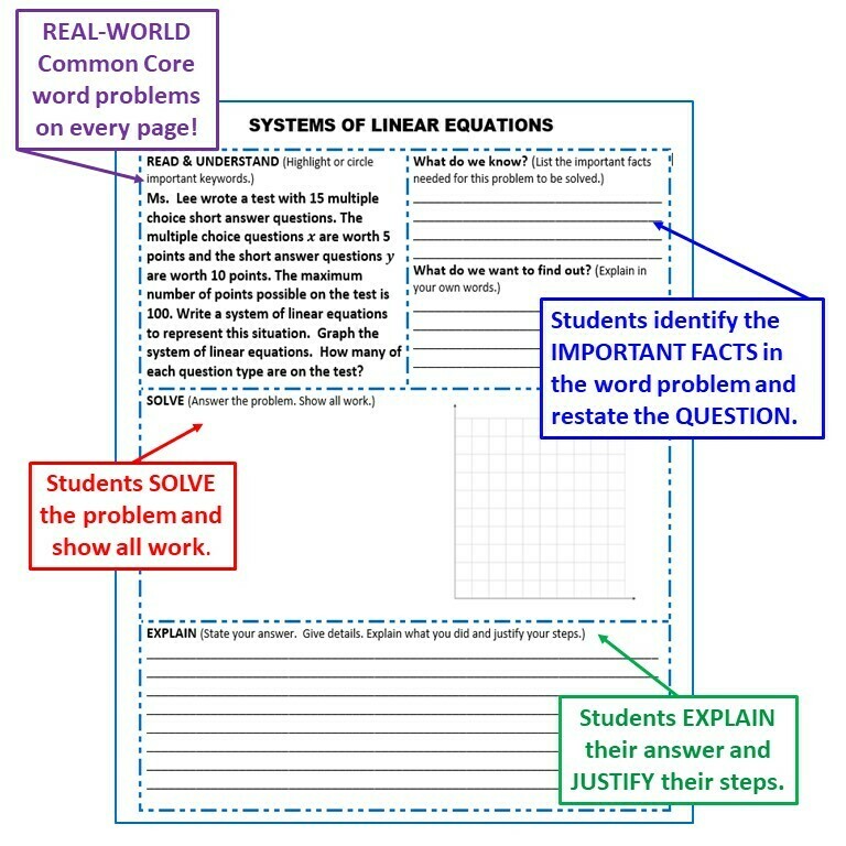 8th Grade Math WORD PROBLEMS Graphic Organizer Common Core BUNDLE Back to School