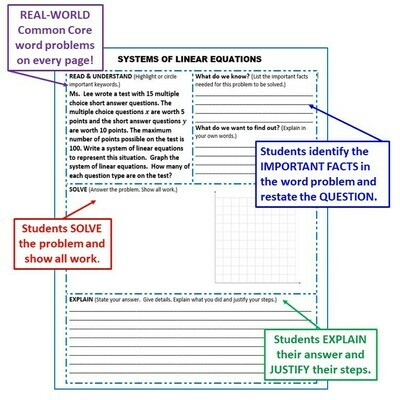 8th Grade Math WORD PROBLEMS Graphic Organizer Common Core BUNDLE Back to School