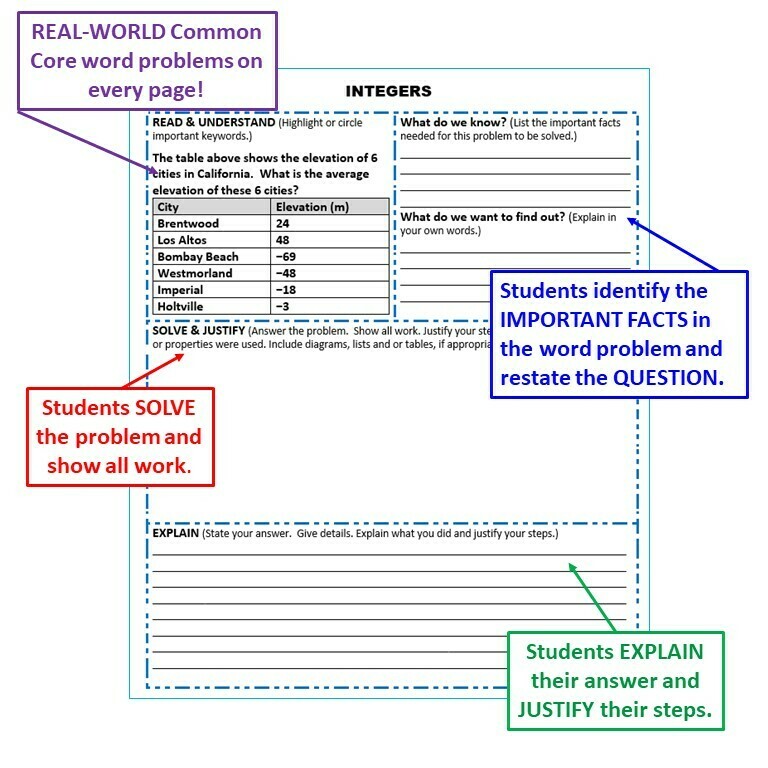 7th Grade Math WORD PROBLEMS Graphic Organizer BUNDLE