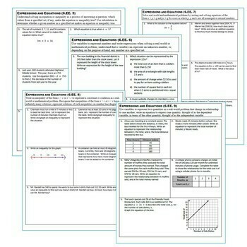 6th Grade EXPRESSIONS AND EQUATIONS Assessments (6.EE) Common Core