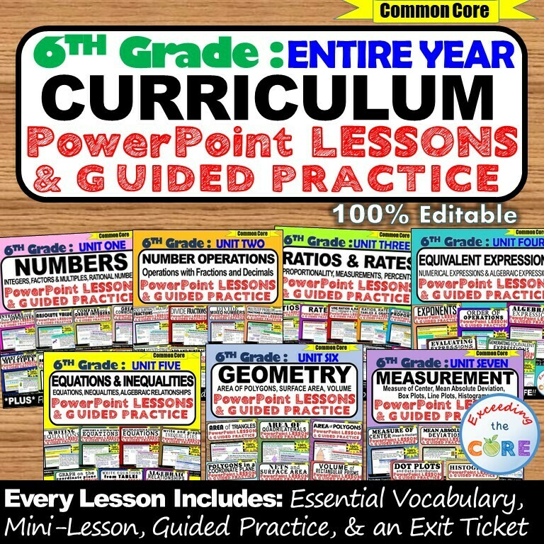 6th GRADE MATH CURRICULUM PowerPoint Lessons BUNDLE (Entire Year)