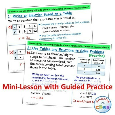 6th GRADE MATH CURRICULUM PowerPoint Lessons BUNDLE (Entire Year)