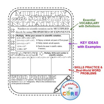 ADD, SUBTRACT, MULTIPLY, DIVIDE w SCIENTIFIC NOTATION Doodle Math (Guided Notes)