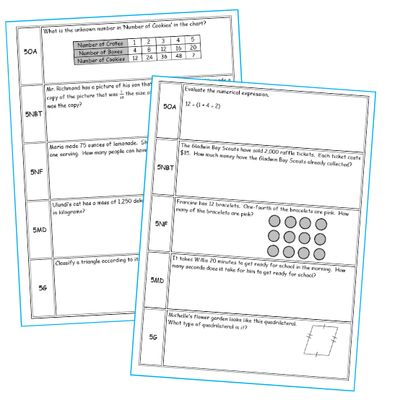 5th Grade Daily or Weekly Spiral Math Review {Common Core} 100% Editable