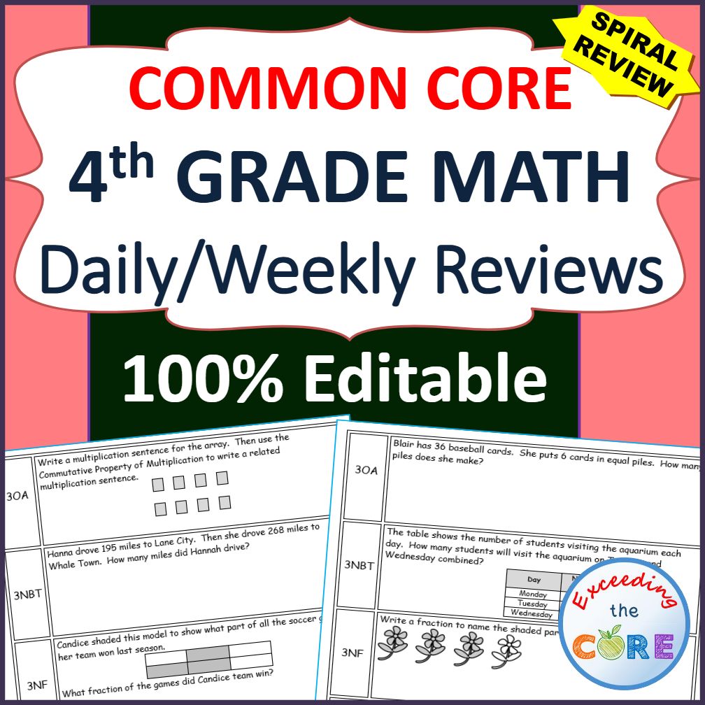 4th Grade Daily or Weekly Spiral Math Review {Common Core} 100% Editable