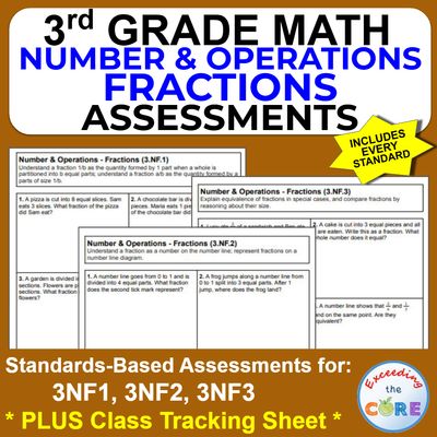 3rd Grade NUMBER &amp; OPERATIONS - FRACTIONS Standards-Based Assessments | 3.NF.1-3