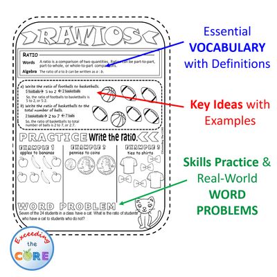 6th Grade Math Assessments, Notes, Task Cards FULL BUNDLE Back to School