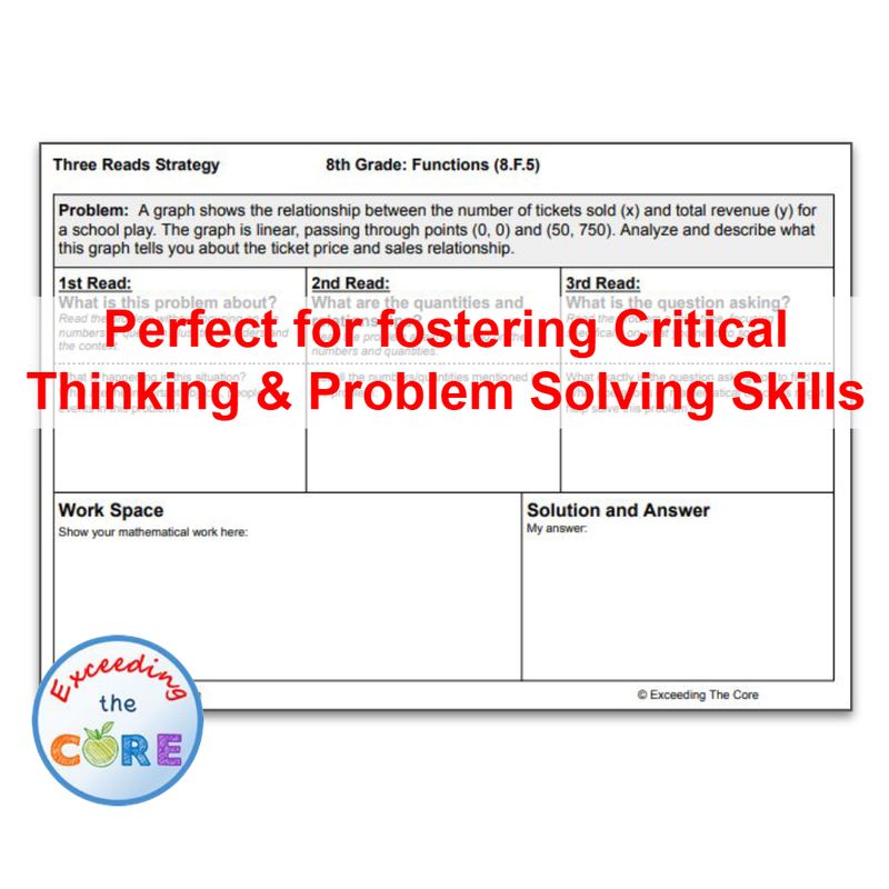 Three Reads Strategy - Grade 8: FUNCTIONS Word Problems (8F) | Graphic Organizer