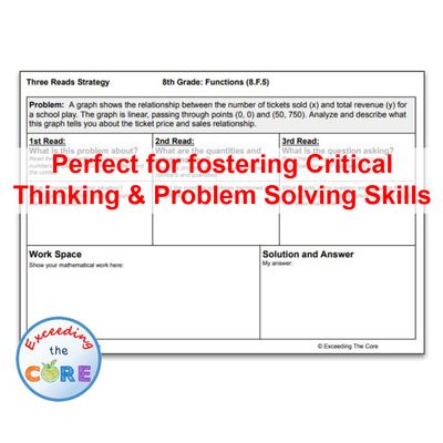 Three Reads Strategy - Grade 8: FUNCTIONS Word Problems (8F) | Graphic Organizer