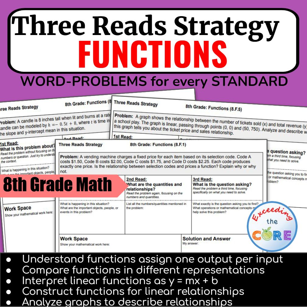 Three Reads Strategy - Grade 8: FUNCTIONS Word Problems (8F) | Graphic Organizer