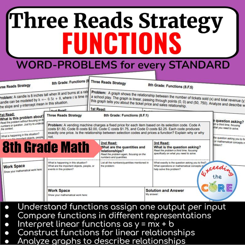Three Reads Strategy - Grade 8: FUNCTIONS Word Problems (8F) | Graphic Organizer