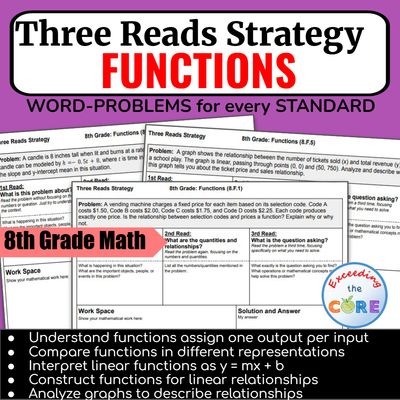 Three Reads Strategy - Grade 8: FUNCTIONS Word Problems (8F) | Graphic Organizer