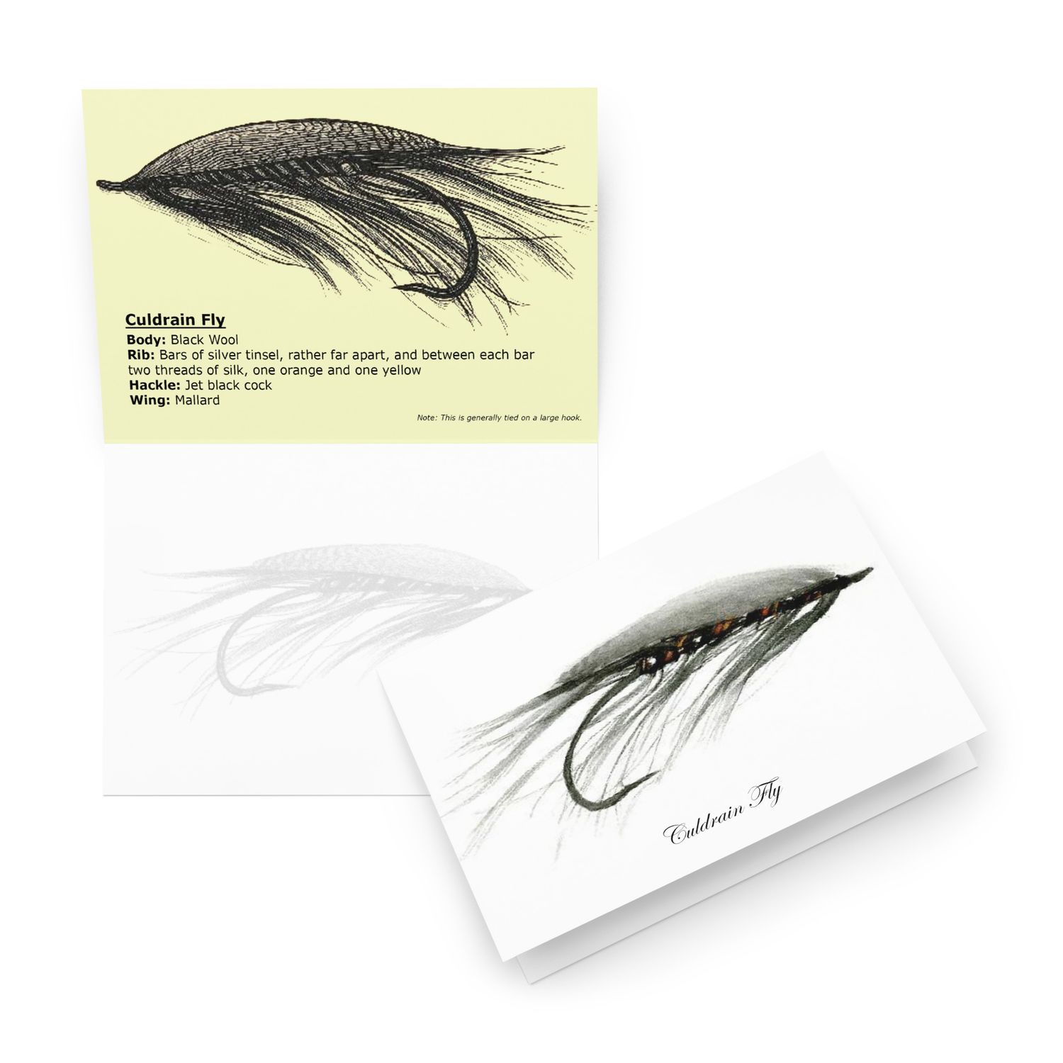 Culdrain Fly - Fly Tying Card Culdrain Fly - Fly Tying Card