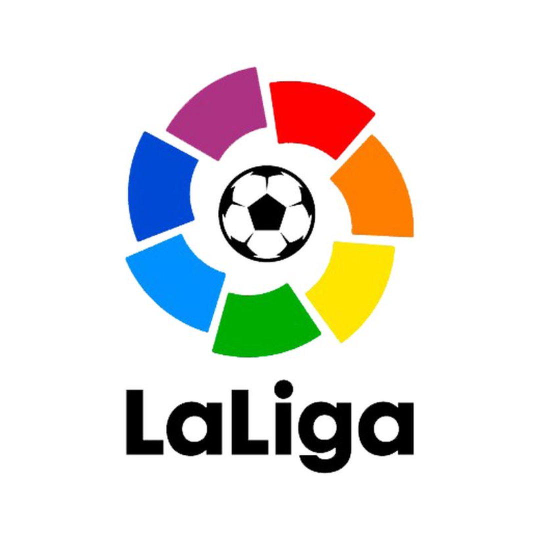 La Liga-2019/2020