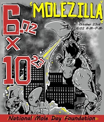 2020 Molezilla