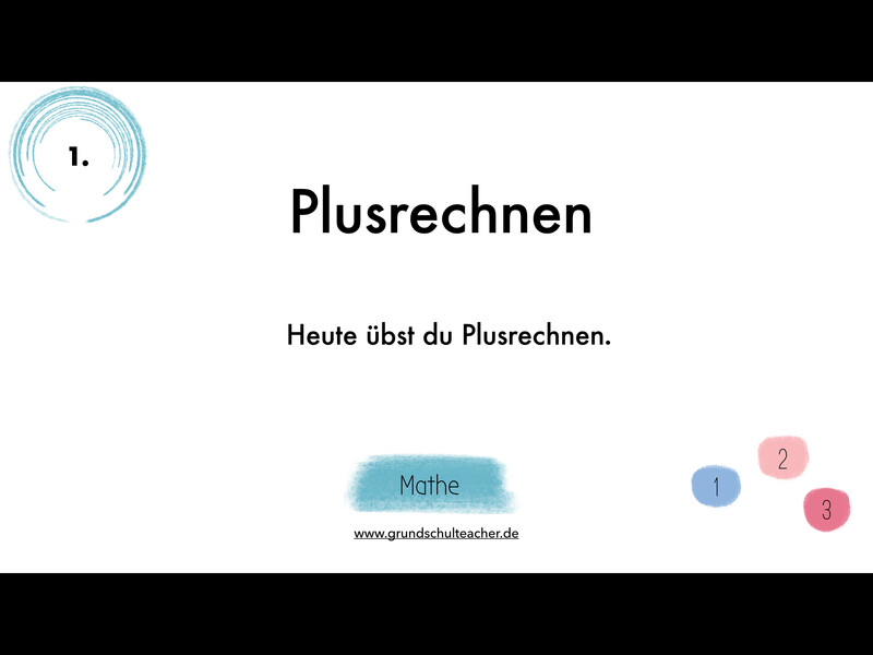 Interaktive, anpassbare Vorlagen für Mathematik