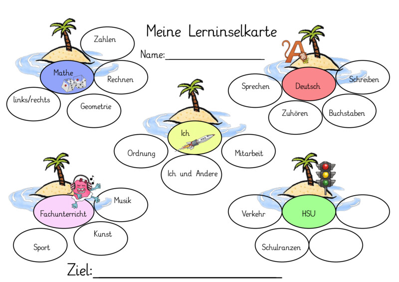 Lernentwicklungsgespräche vorbereiten / führen / dokumentieren- Meine Lerninselkarte