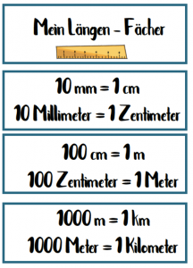 Mein Längen - Fächer
