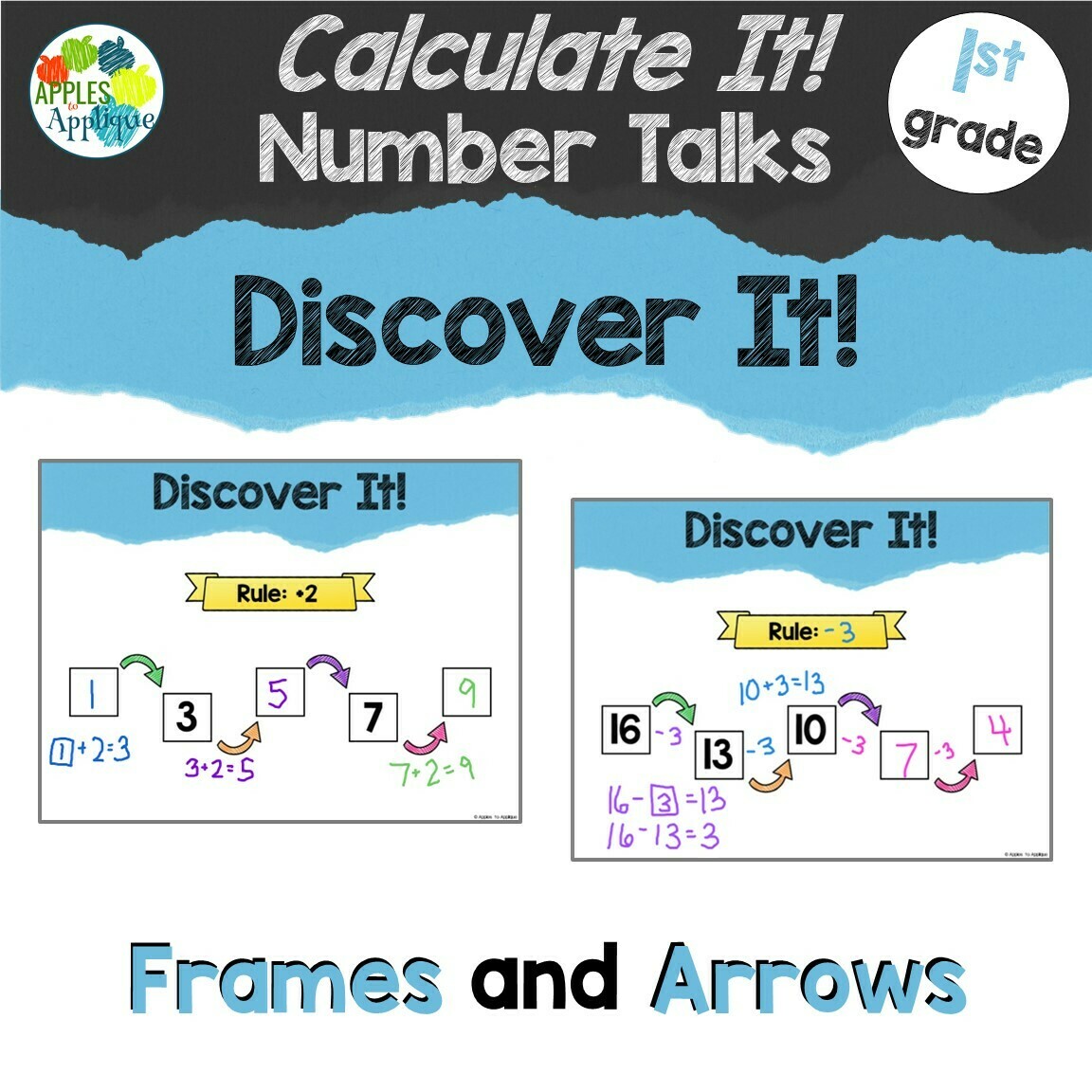 Discover It! A Calculate It! Number Talk for 1st Grade