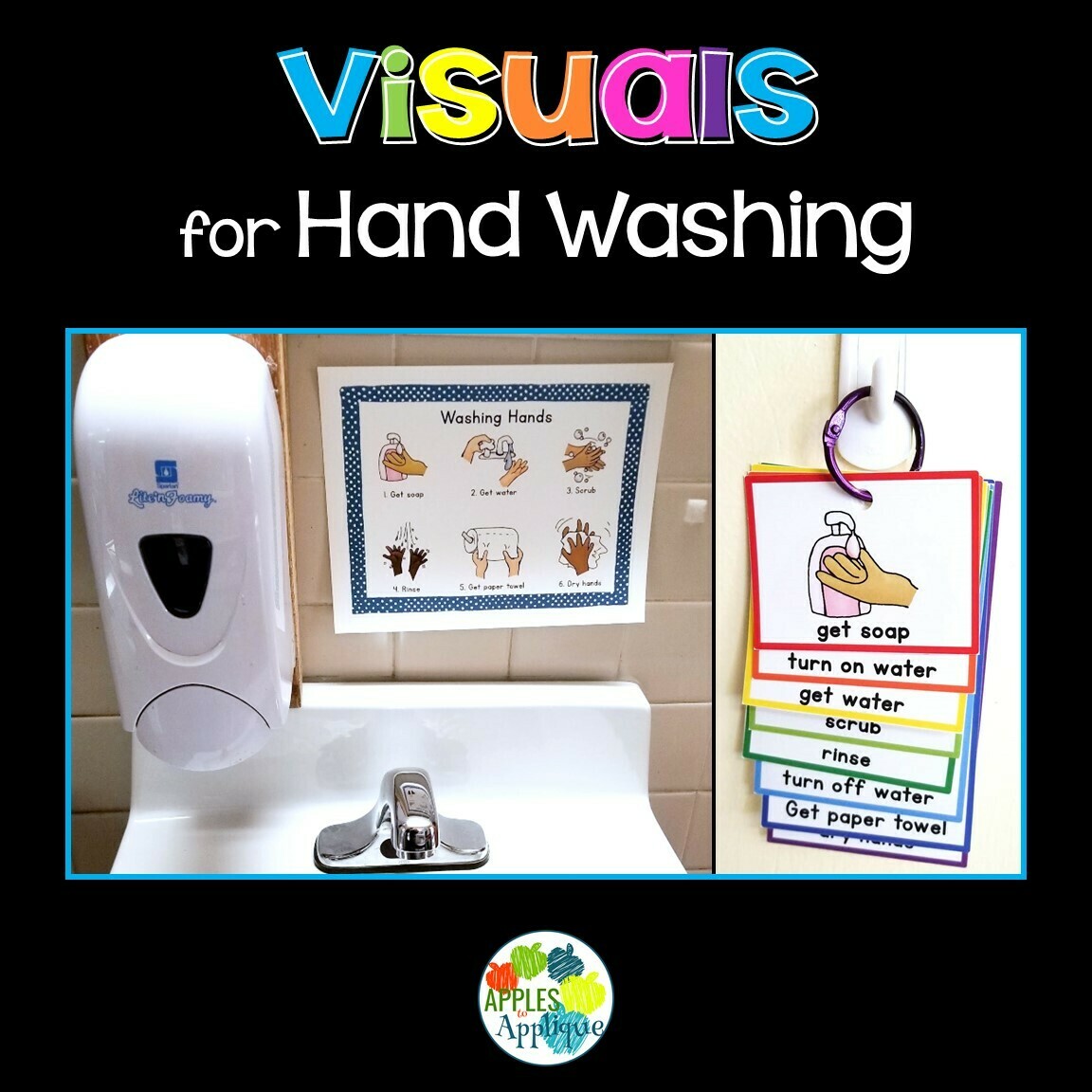Visuals for Hand Washing