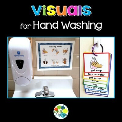 Visuals for Hand Washing