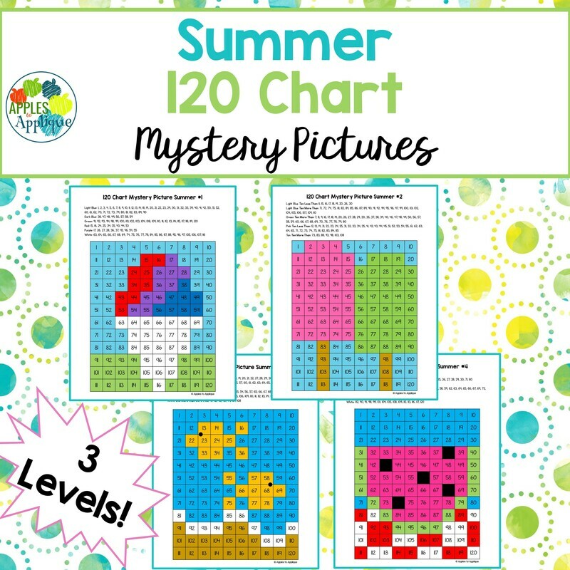 120 Chart Mystery Pictures - Summer | 4 Designs with 3 Levels Each