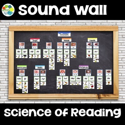 Sound Wall with Real Photographs | Science of Reading