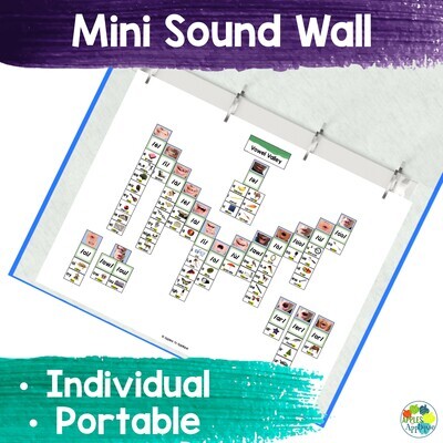 Mini Sound Wall with Real Photographs | Science of Reading