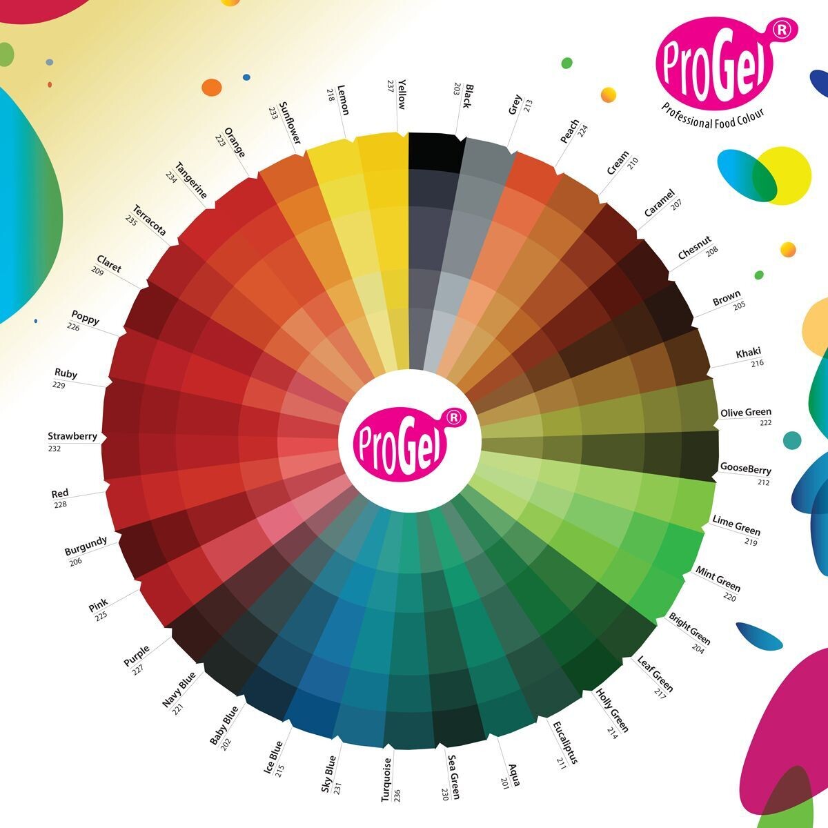 Rainbow Dust ProGel® -SAPPHIRE -Χρώμα Τζελ Ζαφείρι 25γρ