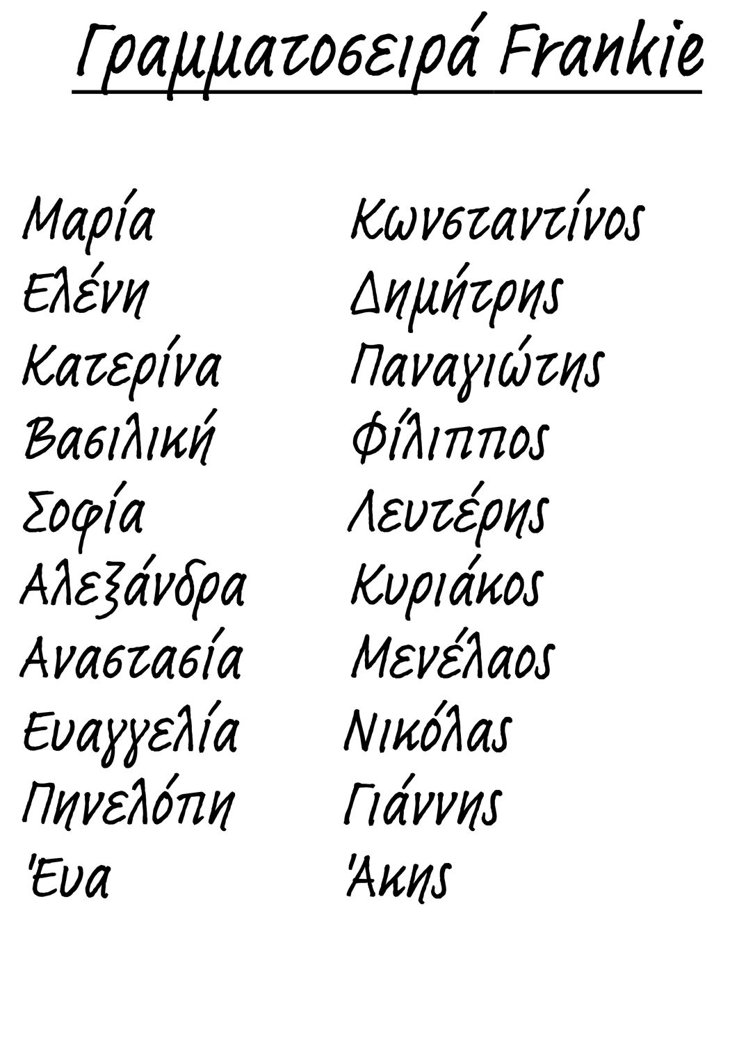 CBS Stamps Εξατομικευμένη Σφραγίδα Ονόματος