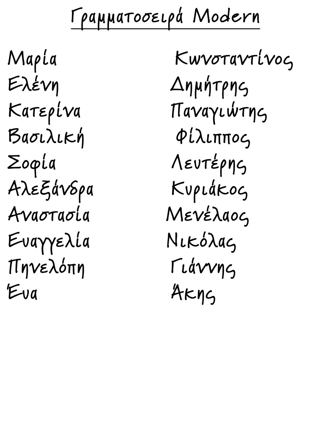 CBS Stamps Εξατομικευμένη Σφραγίδα Ονόματος