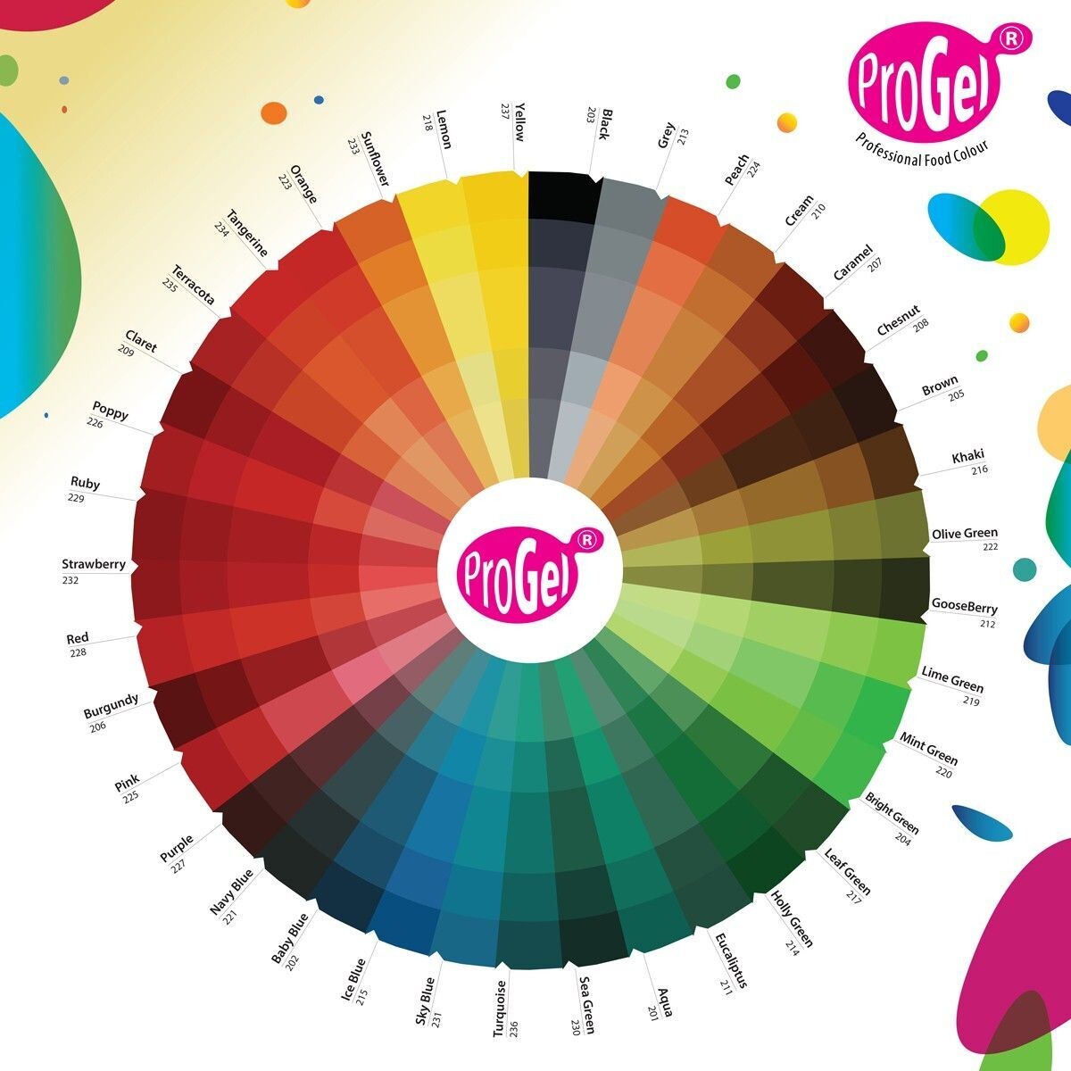 Rainbow Dust ProGel® -MULBERRY -Χρώμα Τζελ Μπορντώ 25γρ