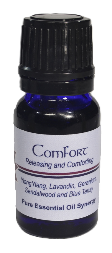 Complete Synergy Tester Set