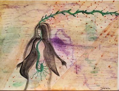 I am the branch, You are the vine (or Fruit Bearer)