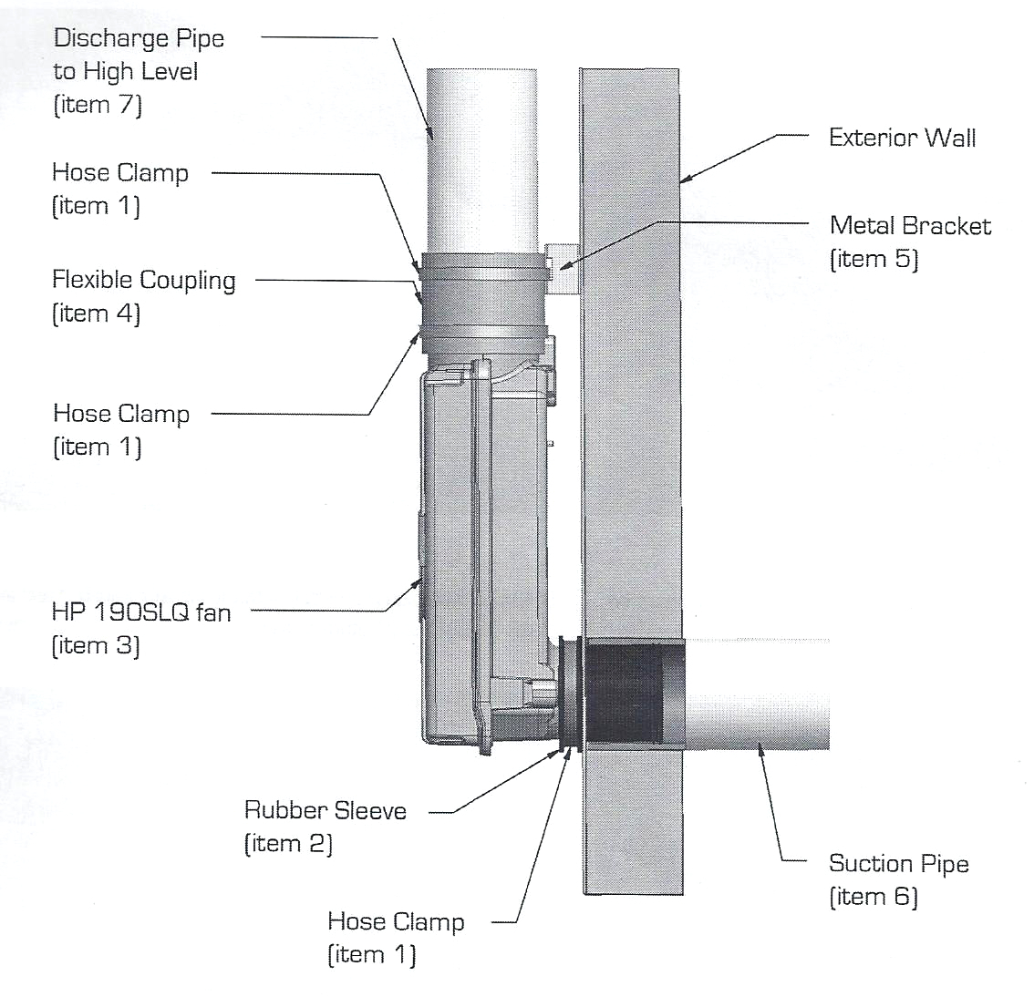 Healthy Air Solutions