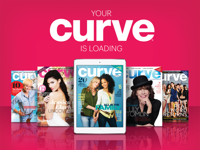 Curve Back Issues