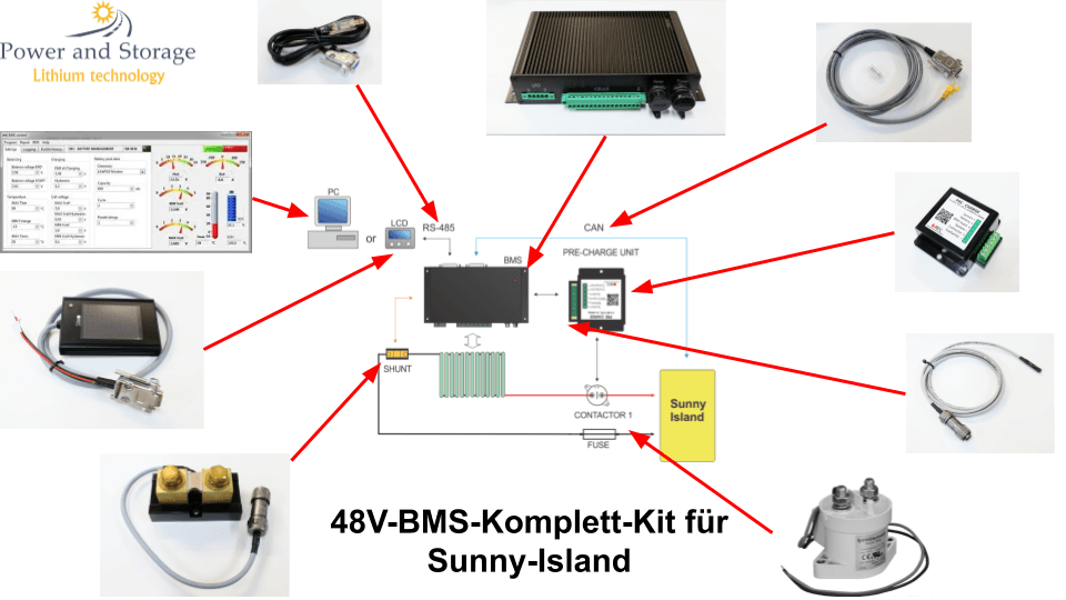 48V REC-BMS-SI - Sunny-Island Komplett-KIT (mit Software & Display)