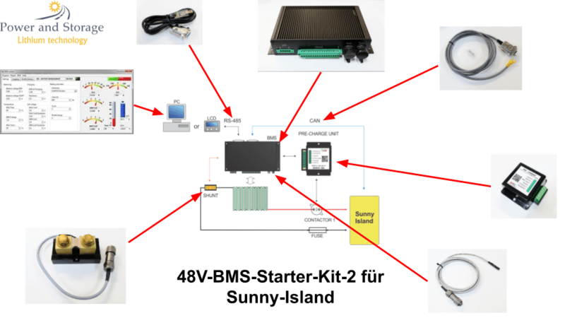 48 V REC-BMS-SI - Sunny-Island Starter-KIT-2 (mit Software)