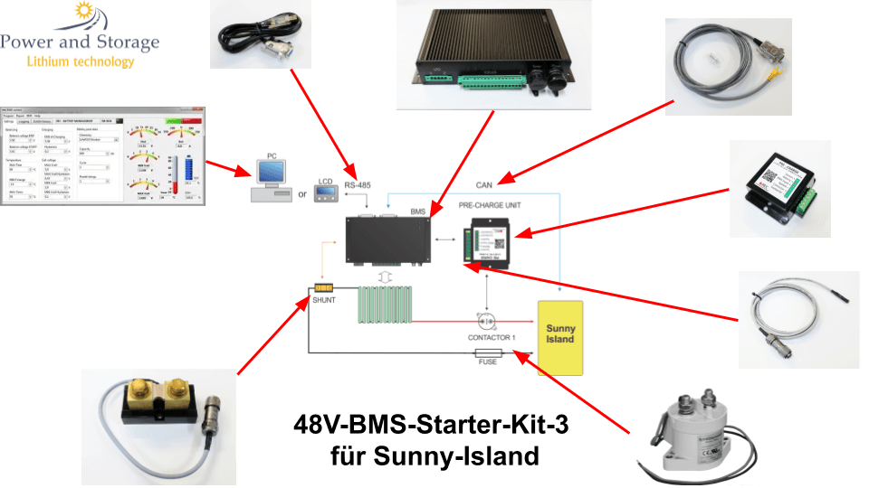 48 V REC-BMS-SI - Sunny-Island Starter-KIT-3 (mit Software)