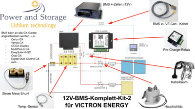 12V BMS - Victron Energy KIT-2