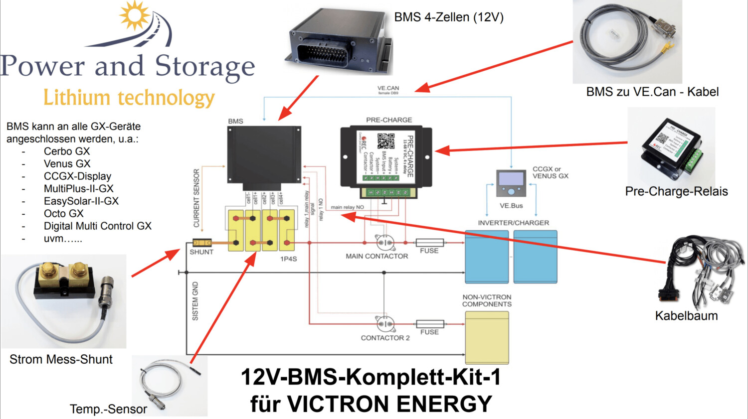 12V BMS -  Victron Energy KIT-1