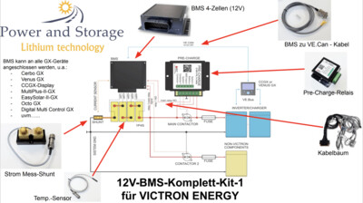 12V BMS - Victron Energy KIT-1