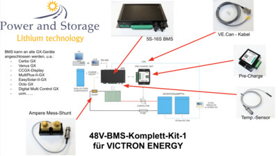 48V BMS - Victron Energy KIT-1